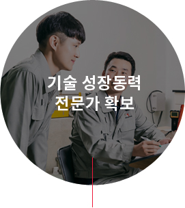 기술 성장동력 전문가 확보